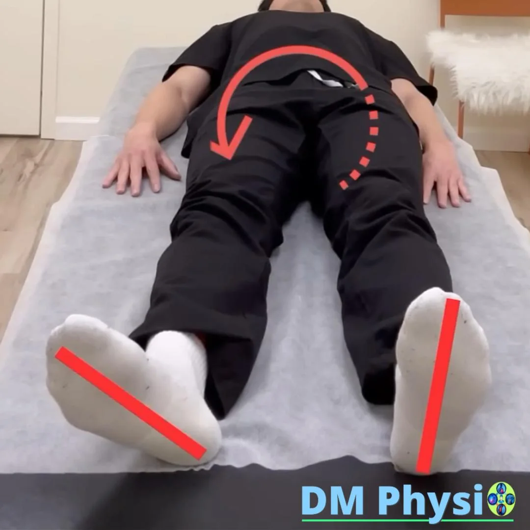 Мускулен дисбаланс и външна ротация